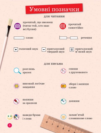 Weird word. Ukrainian language. 1 class. In 4 parts. Part 3