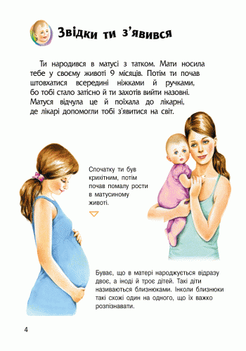 Людина. Енциклопедія дошкільника