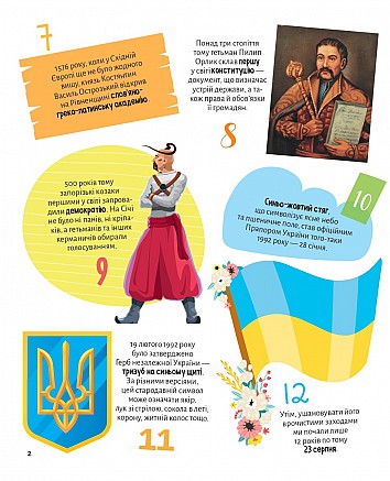 My Ukraine. 100 interesting facts