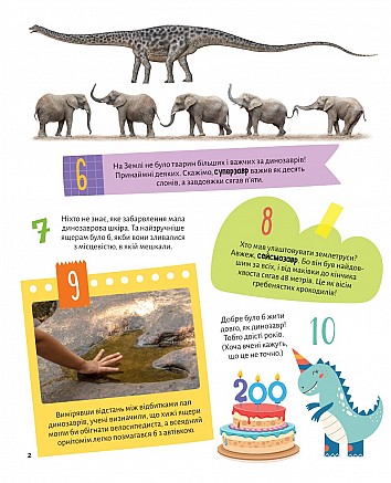 Динозаври. 100 цікавих фактів